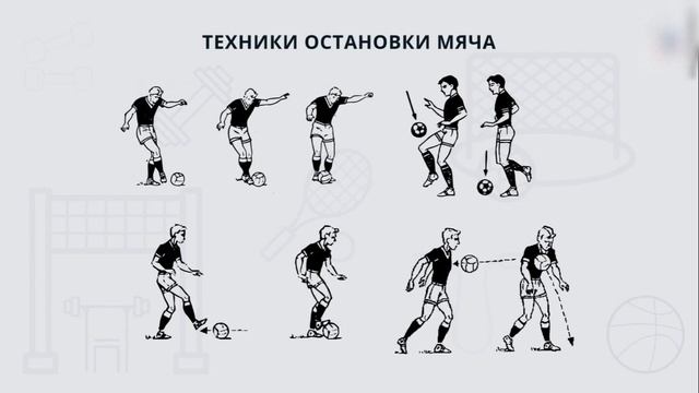 *История и техника игры ФУТБОЛ Физическая культура* смотреть онлайн