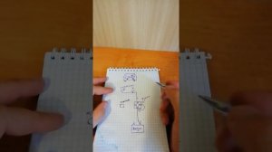 Как подключить туманки, рабочая схема, для любого авто.