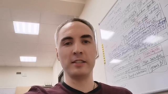 Трудоустройство первого сотрудника: пошаговая инструкция для ИП, которая поможет сэкономить 20 000 р