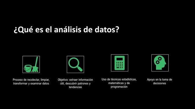 Curso Analisis de Datos con Python - 01 Introduccion смотреть онлайн
