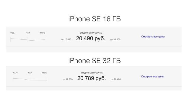 Новости Apple, 216 выпуск: кража Apple ID, iPhone 8 и дешевый iPhone SE смотреть онлайн