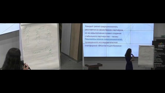 Когда бизнес с друзьями оформили на одного