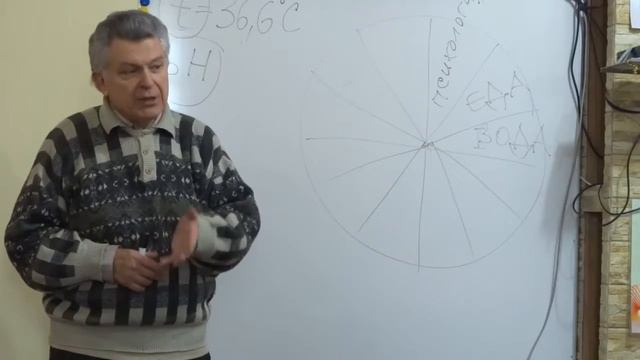 Что такое болезнь смотреть онлайн