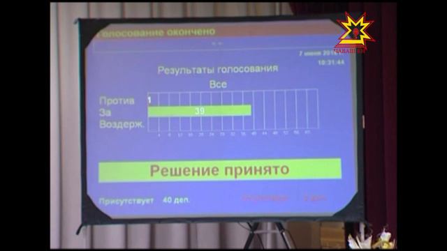 Государственный Совет Чувашии внес изменения в различные законопроекты смотреть онлайн