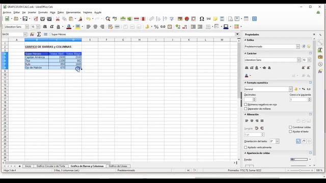 CÓMO HACER GRÁFICOS CON LIBREOFFICE CALC смотреть онлайн
