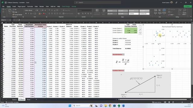 Customer Segmentation: K-Means Clustering with EXCEL #kmeans #excel смотреть онлайн