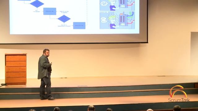 Борис Вольфсон. Agile ценности и принципы для новичков. смотреть онлайн