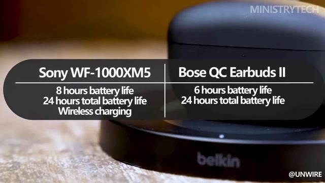 Sony WF-1000XM5 vs Bose QuietComfort Earbuds 2 | What's Best For You? смотреть онлайн