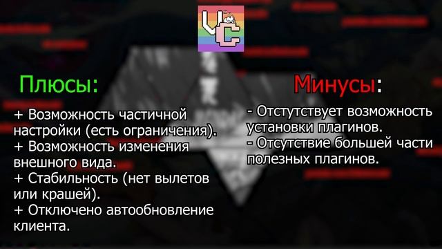 Кастомные дискорды • Плагины | Модификации | Клиенты • Популярные на данный момент • Плюсы и минусы смотреть онлайн