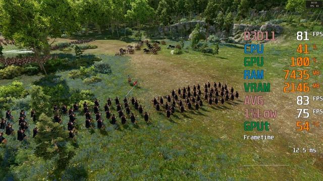 GeForce GTX 1650 SUPER -- Intel Core i5-10600KF -- Total War Saga Troy Benchmark смотреть онлайн