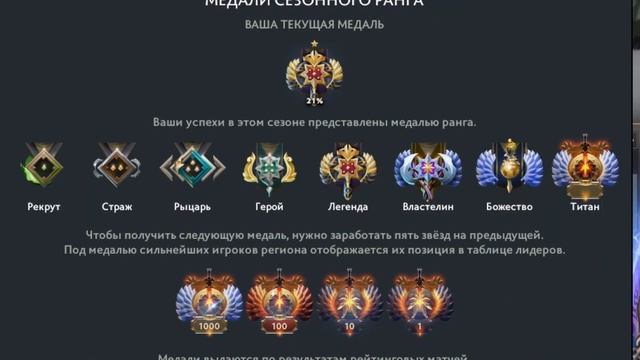 ❗️ЧЕСТНЫЙ❗️ trash обзор на Доту 2? смотреть онлайн