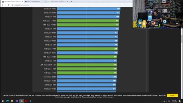 i3 10105f - Winner by TKO смотреть онлайн