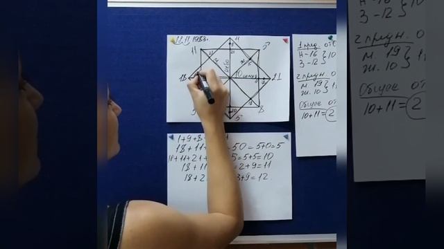 Матрица судьбы. Расчёт. смотреть онлайн