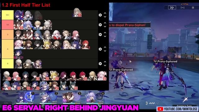 UPDATED 1.2 TIER LIST! Incredible Changes! Honkai: Star Rail смотреть онлайн