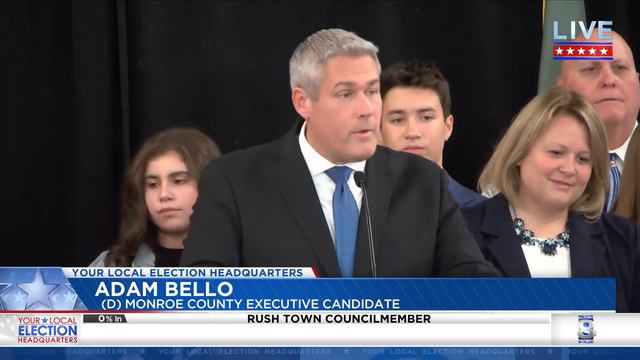 2023 Election results смотреть онлайн