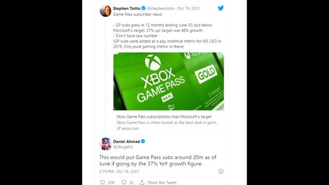 Xbox Game Pass Lost Millions Of Subscribers! It's A Flop Like I Predicted All Along! смотреть онлайн