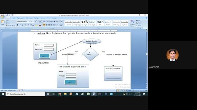Inter Servlet Communication, смотреть онлайн