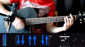 Матерная песня на гитаре (Вот и помер дед Максим)