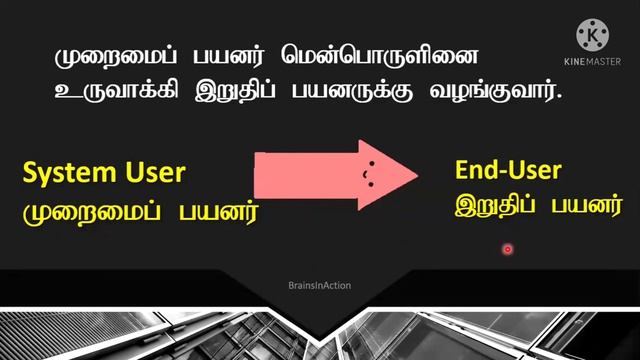 Grade 09 (ICT) 1 subject 01 | Part 01 | Peripheral Devices | Tamil medium смотреть онлайн