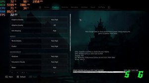 Assassin's Creed Valhalla Test on Geforce GTX 1660 Super
