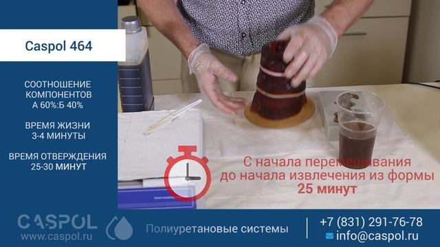 Как работать с жидким пластиком | Caspol 464 обзор смотреть онлайн