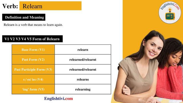 Relearn V1 V2 V3 V4 V5 Base Form, Past Simple, Past Participle Form of Relearn | Englishtivi.com смотреть онлайн