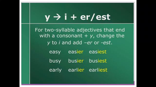 Comparative and Superlative Adjectives & Adverbs смотреть онлайн