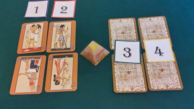 🔮 Насущная проблема: кто и что помогает и мешает?