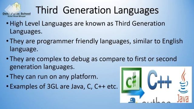 computer languages Class 6 смотреть онлайн