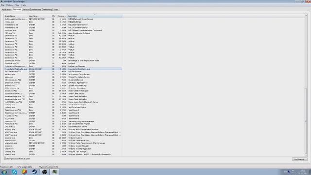 Секреты Таланта