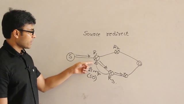 CN | Protocols and Concepts at Network Layer | ICMP feedback messaging | Ravindrababu Ravula смотреть онлайн