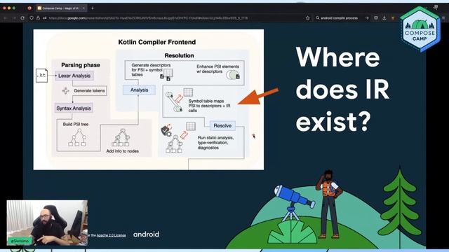 Compose Camp | Conference | Sinuhé Jaime смотреть онлайн