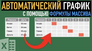 Автоматический график с помощью формулы массива