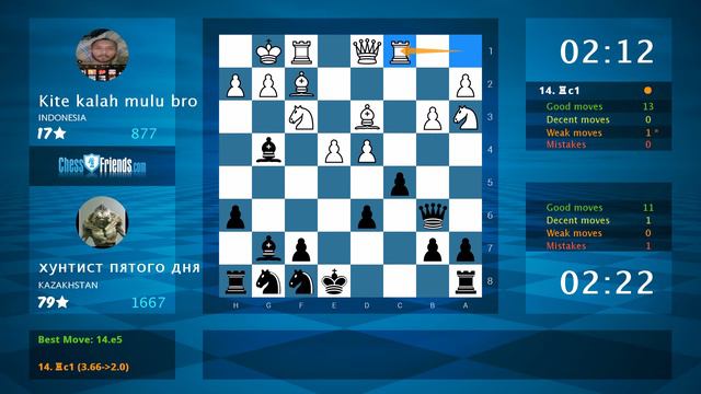 Chess Game Analysis: Kite kalah mulu bro - хунтист пятого дня : 1-0 (By ChessFriends.com) смотреть онлайн