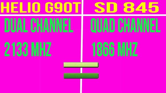 Helio G90T Vs Snapdragon 845 | Helio G90T BETTER? | Snapdragon 845 Vs Helio G90T | PUBG Settings смотреть онлайн
