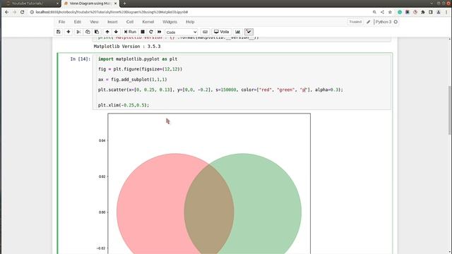 Data Science Venn Diagram using Matplotlib | Python смотреть онлайн