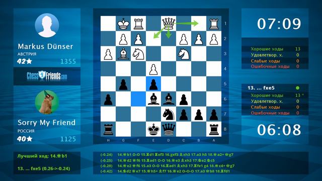 Анализ шахматной партии: Markus Dünser - Sorry My Friend, 0-1 (по ChessFriends.com) смотреть онлайн