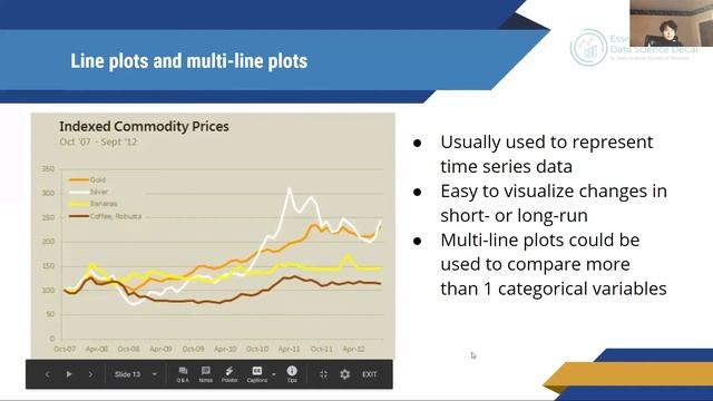DeCal Fall 2020 Lec 8: Matplotlib + Seaborn смотреть онлайн