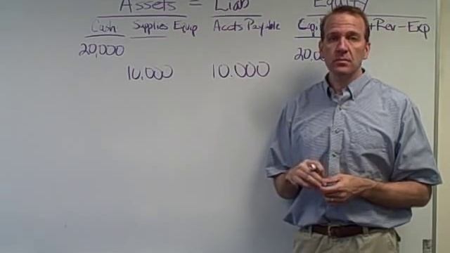 Accounting Transactions - Ch. 1 Video 2 смотреть онлайн