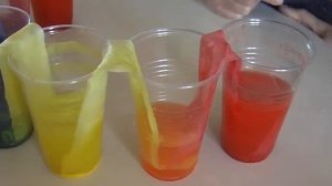 "Экспериментирование с водой" для старшей группы детского сада