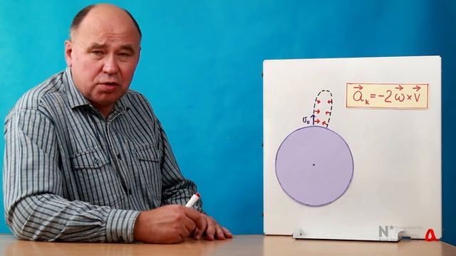 Куда упадёт брошенный камень? смотреть онлайн
