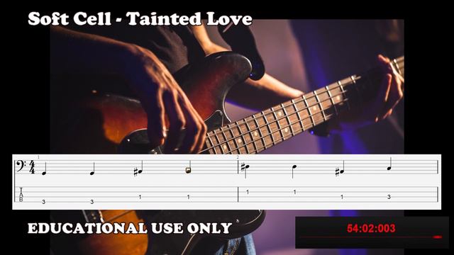 20210405 Bob Ukem Bass Play Along Tainted Love смотреть онлайн