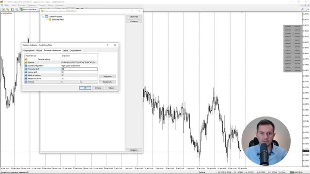 Бесплатные индикаторы переключения валютных пар на графике forex смотреть онлайн