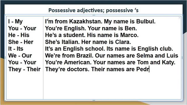 POSSESSIVE ADJECTIVES; POSSESSIVE ‘S ҚАЗАҚША