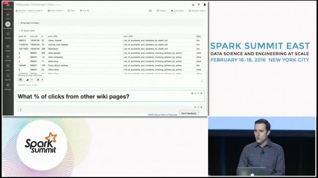 Day 1 Keynotes - Spark Summit East 2016 - #SparkSummit смотреть онлайн