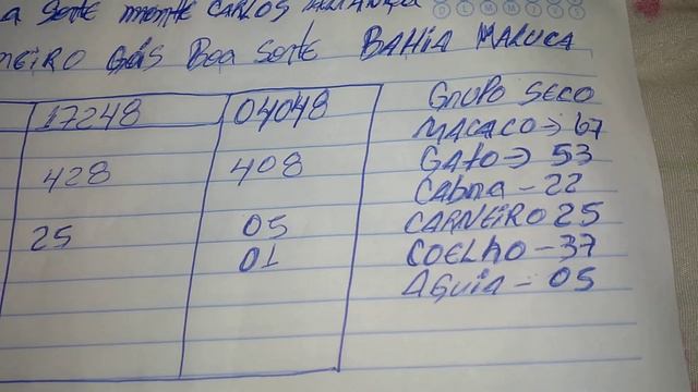 Soma Caminho da Sorte Aliança Monte Carlos Federal 22/05/2023 @MacacoDoidoVitalicio смотреть онлайн