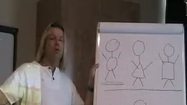 Munich Seminar Part 43 смотреть онлайн