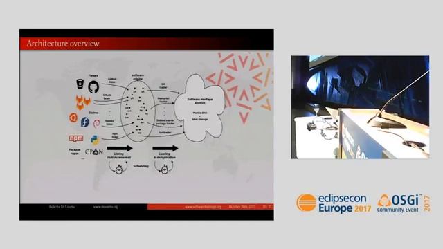 Why and how we are building the universal software archive смотреть онлайн