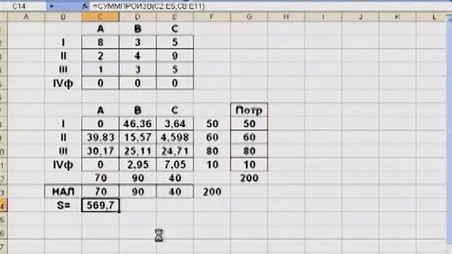 Лекция 9: Решение транспортной задачи на компьютере смотреть онлайн