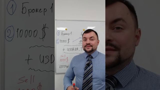 Инструкции по работе с картами и переводам